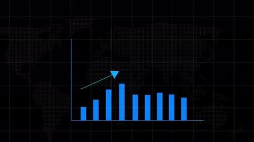 Animated Bar Graph and Line Chart Showing Business Growth
