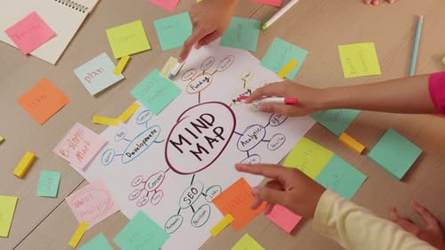 Brainstorming Session: Mind Map with Sticky Notes