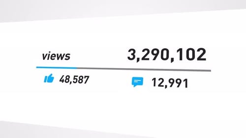 Contexte du comptage des vues de vidéos sur les réseaux sociaux