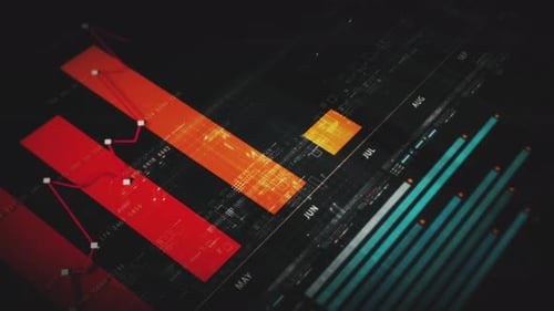 Digital Financial Data Display with Animated Charts and Graphs