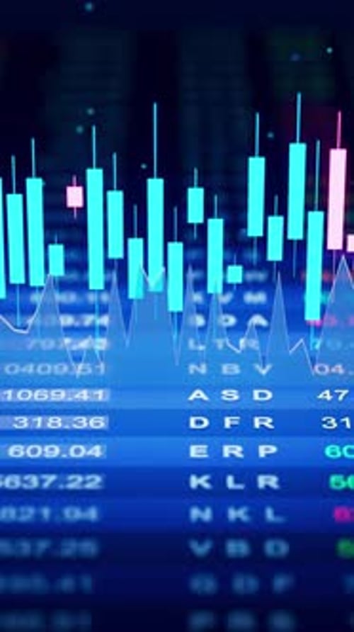 Seamless 3D loop of digital candlestick graphs and market indicators.