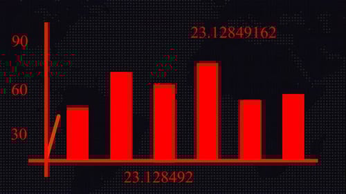 Animierte Börsenstatistiken auf dem Bildschirm mit Globuskartenhintergrund.