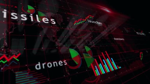 Missiles drones charts and graphs 3d diagram