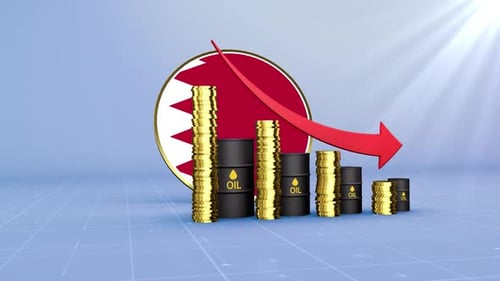 Bahrain Oil Revenue Decline Energy Market Finance & Economic Data Infographics