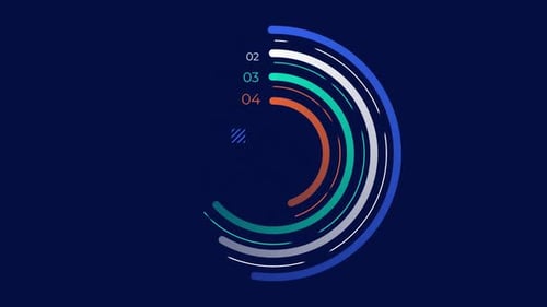 Animiertes radiales Balkendiagramm mit Geschäftsinfografik-Element
