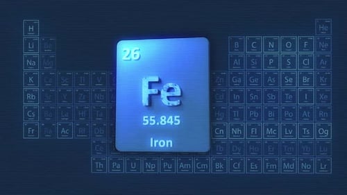 Iron Periodic Table