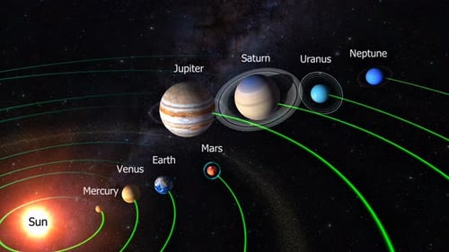 Mars Planet In Solar System