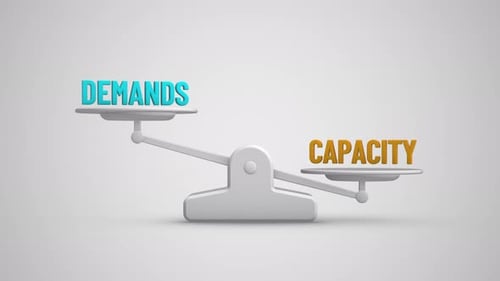 Animated 3D Balance Scale: Demands Versus Capacity Concept
