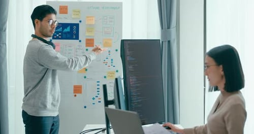 Group adult Asia male female software developers mentor leader manager talk strategy plan.