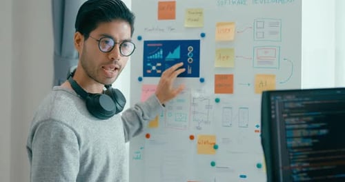 Asia male female software developers mentor leader manager talk strategy plan to executive.