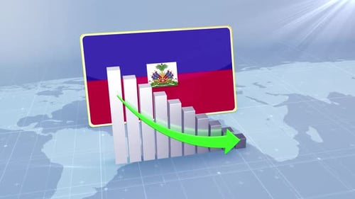 Haiti Economic Decline Bar Chart Graph Downward Green Arrow