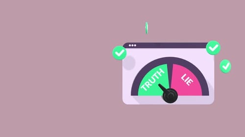 Animated 3D Truth and Lie Gauge for Business Data