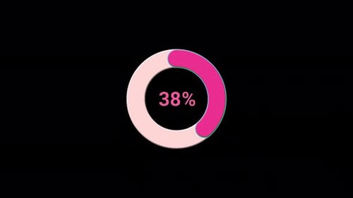 Loading animation progress bar circle and linear style with percentage, digital preloader countdown.