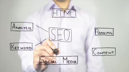 SEO-Infografik-Konzept