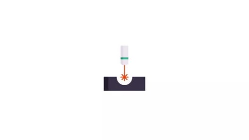 Laser Icon Animation
