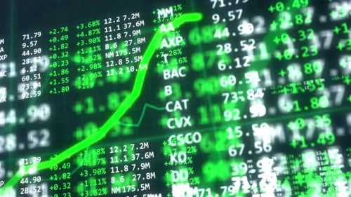 stock market, trading chart, Investing, Finance