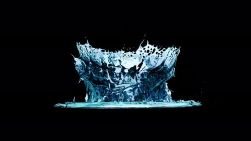 Splash-Schleife