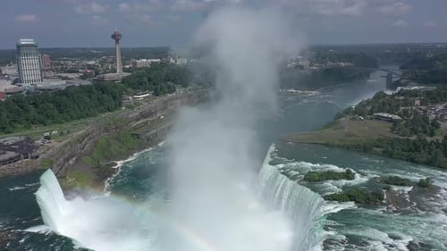 Aerial View of Niagara Falls and Rainbow