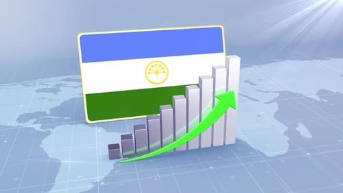Animated 3D Bar Chart Showing Financial Progress on World Map
