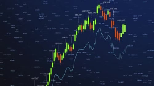 Analyzing Financial Trends A Dynamic Shift in Market Graphs with Fluctuating Values and Indicators