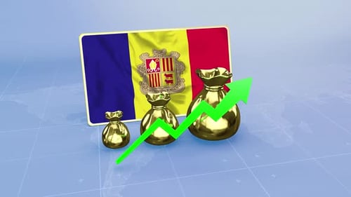 Andorra Reserves Growth Economic Data Infographics Graph