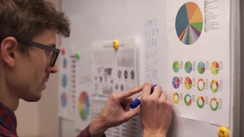 Man Analyzes Financial Data on Whiteboard in Office