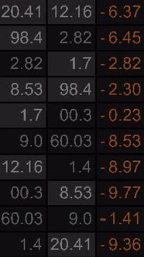 Dynamic Data Grid Interface Animation