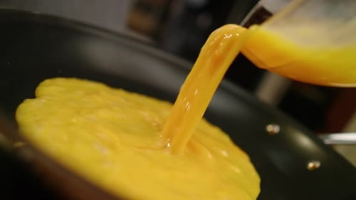 Pouring Egg Mixture into Frying Pan Close Up