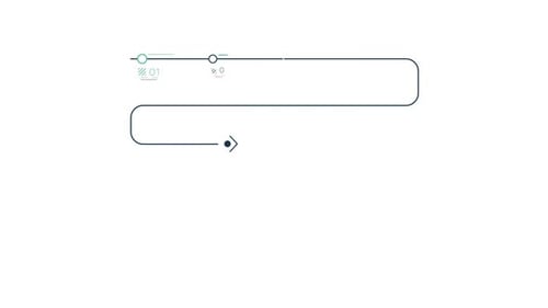 Minimalist Corporate Timeline Process Infographic Animation
