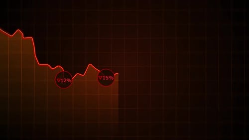 Financial Market Downtrend Graph with Percentage Loss Indicators and Falling Data Visualization