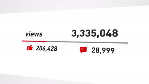 Comptage des vues de Vidéos Youtube sur les réseaux sociaux