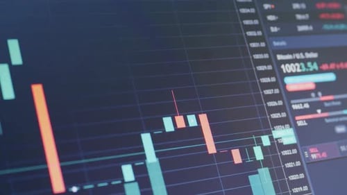 stock market, trading chart, Investing, Finance