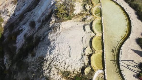 Scenic Aerial View of Natural Mineral Pools