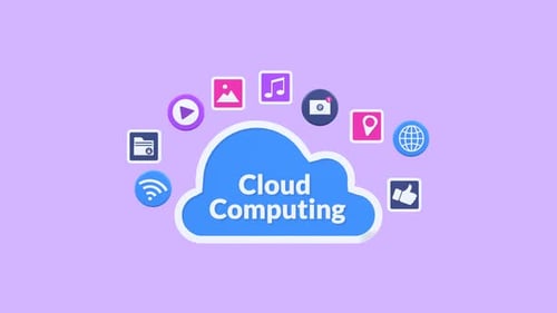 3D Cloud Computing with Orbiting Technology Icons Animation