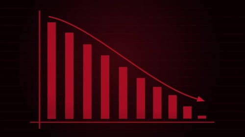 Animated Bar Chart Showing Business Decline Graph