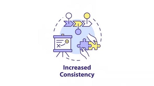 Consistency concept icon animation