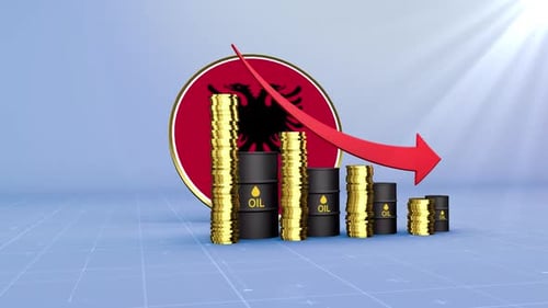 Albania Oil Revenue Decline Energy Market Finance & Economic Data Infographics