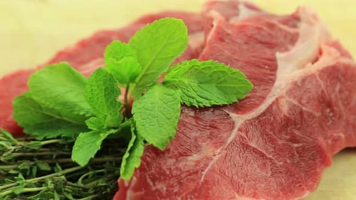 Raw Steak