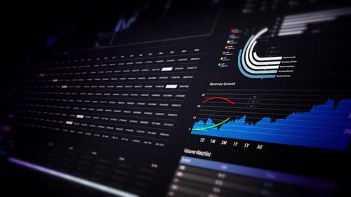 Animated Digital Business Dashboard with Financial Data Charts