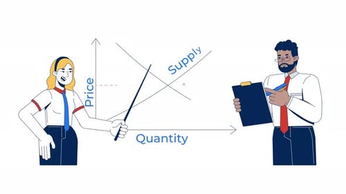 Animated Business People Explain Supply and Demand Graph