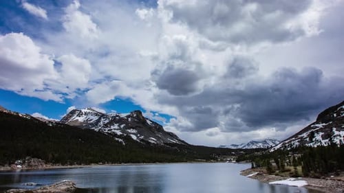 Time Lapse - Panoramic view of tranquil lake with beautiful clouds