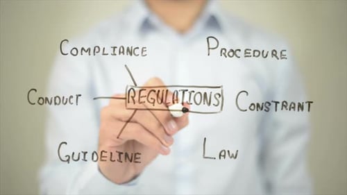 Regulations concept, Man Writing on Transparent Screen