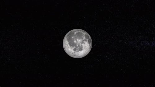 Realistic Moon planet Rotates on space or galaxy and stars milky way, Animation of Moon planet. 1155