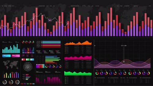 Animated Futuristic UI Data Dashboard and Graph Display