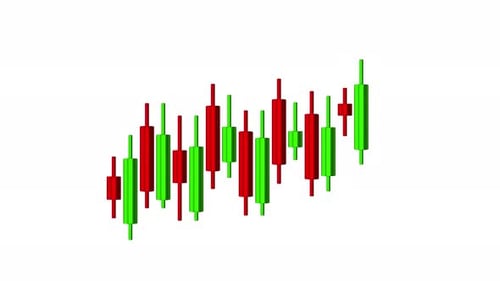 Animated 3D Candlestick Chart for Stock Market Data Analysis