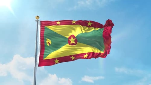 Realistic Waving Grenada Flag Animation against Blue Sky