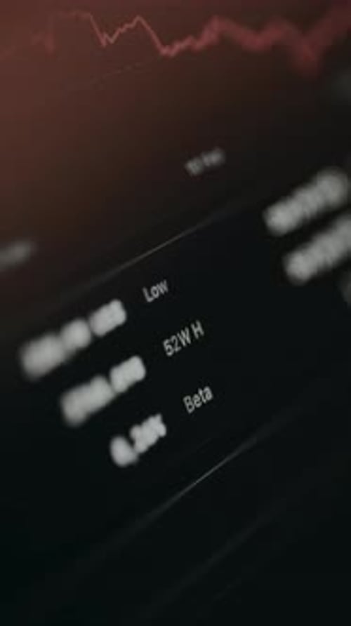 Financial Market Data for Low 52W H and Beta