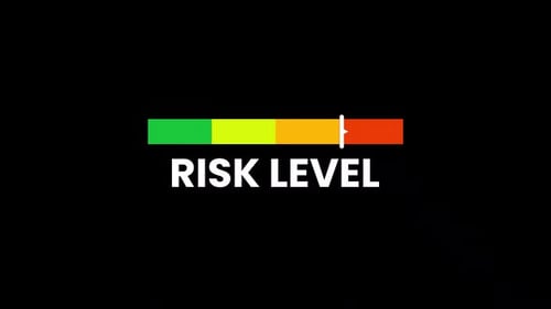 Risk Level Gauge Animation – Low to High Scale Indicator.
