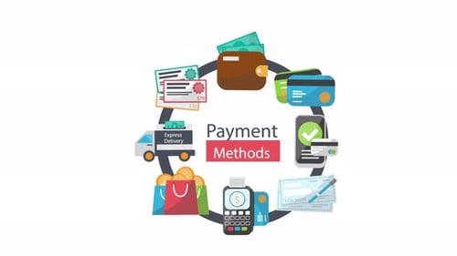 Animated Payment Methods and Delivery Flat Design Infographic