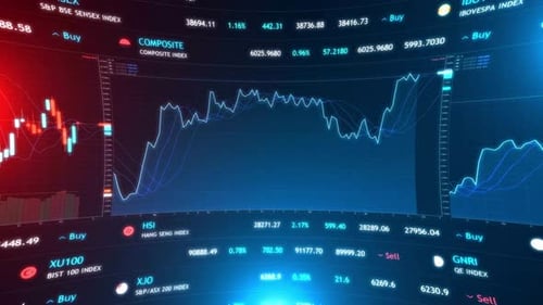 stock market, trading chart, Investing, Finance